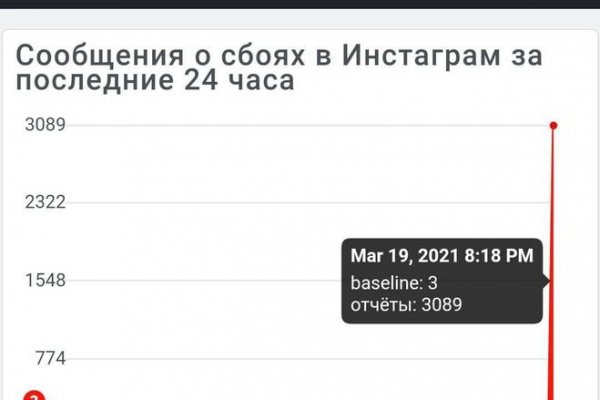 Кракен ссылка на тор